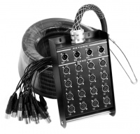 Invotone DB1604/20M - ðàñïðåäåëèòåëüíàÿ êîðîáêà 16 âõîäîâ-4 âûõîäà, 20 ìåòðîâ