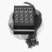 Invotone DB1204/30M - ðàñïðåäåëèòåëüíàÿ êîðîáêà 12 âõîäîâ-4 âûõîäà, 30 ìåòðîâ