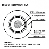 SHNOOR INSTRUMENT 1126 BLK êàáåëü èíñòðóìåíòàëüíûé 126x0,1mm?, ?5,8, ÷¸ðíûé